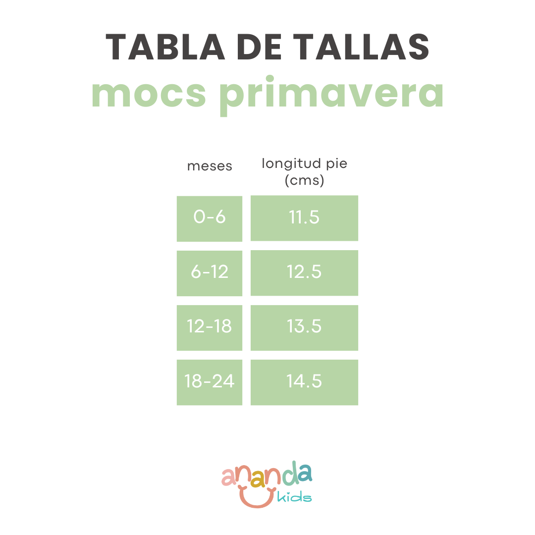 Tabla de tallas para Zapatos Ergonómicos Mocs Primavera, mostrando medidas en centímetros para edades de 0 a 24 meses.