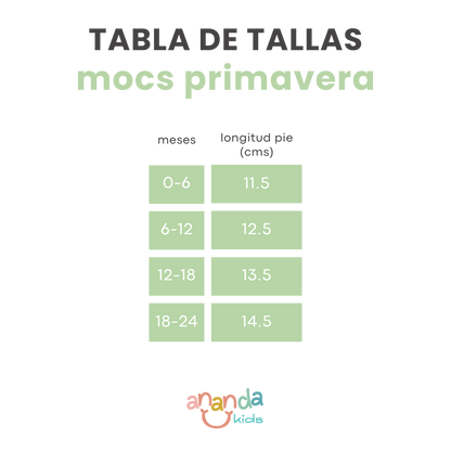 Tabla de tallas para Zapatos Ergonómicos Mocs Primavera, mostrando medidas en centímetros para edades de 0 a 24 meses.